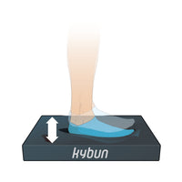 Tapis kybun Small - "Le Socle"
